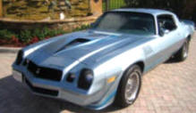 Chevrolet Camaro Z28