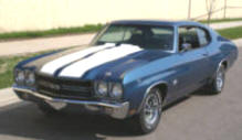 Chevrolet Chevelle SS 396