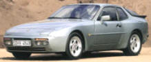 1981 - 1987 Porsche 944