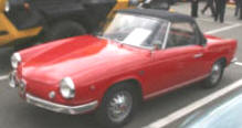 Abarth Fiat 800 Spyder Riviera 1959 - 61