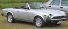 Abarth Pininfarina Spider Europa 1982